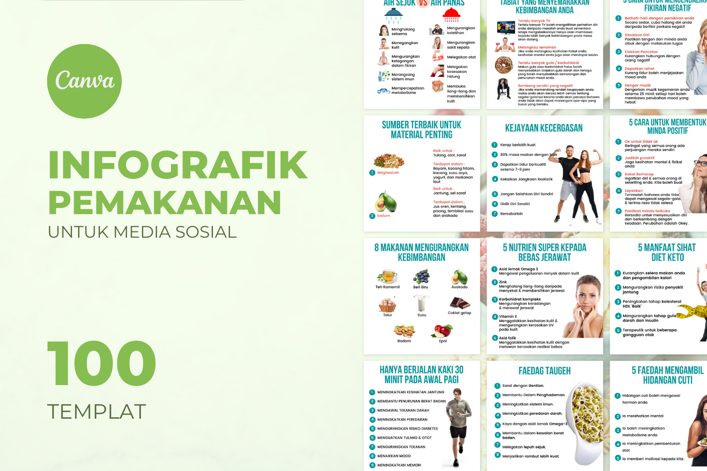 100 Infografik Pemakanan