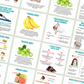 100 Infografik Pemakanan
