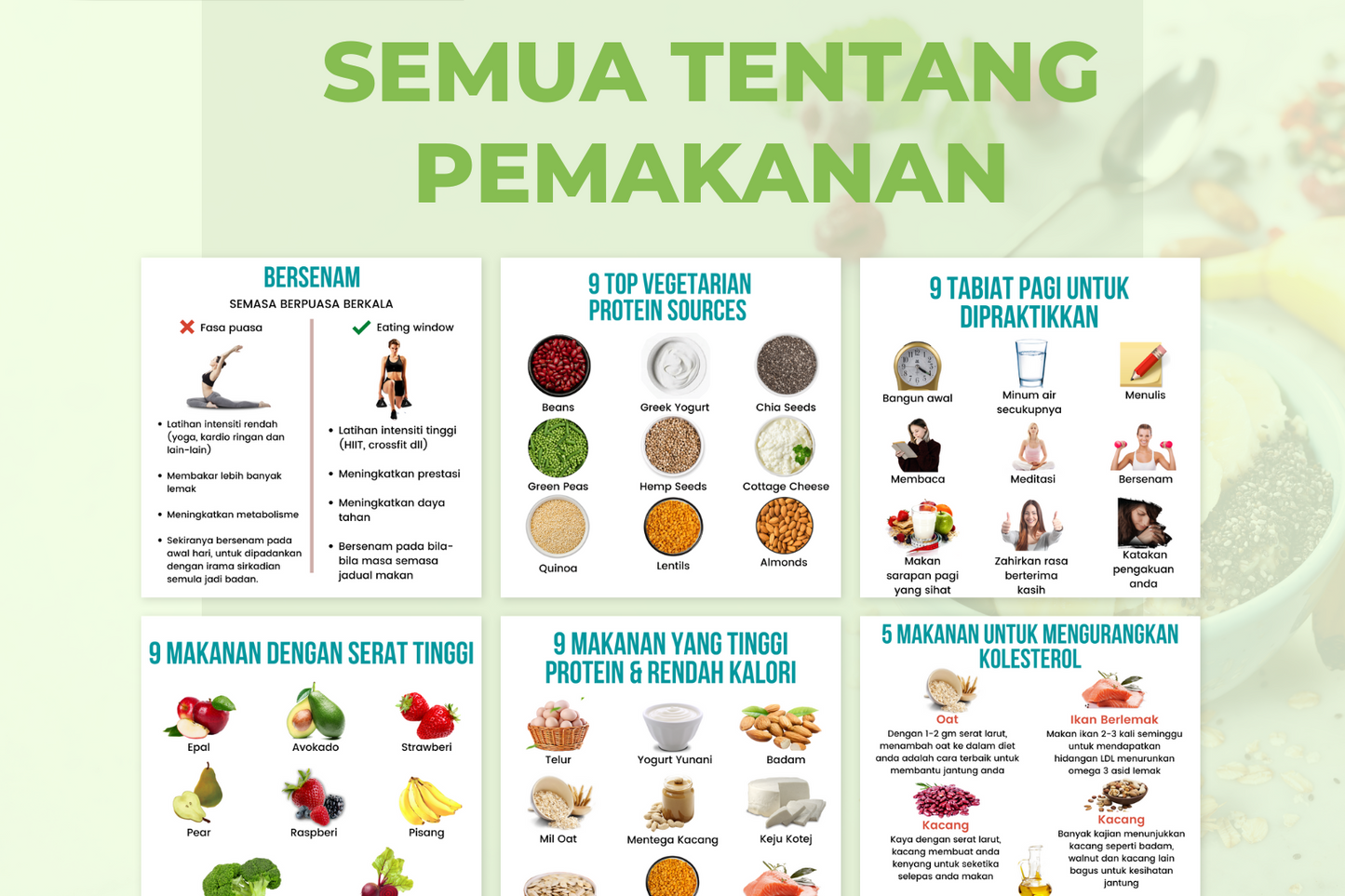 100 Infografik Pemakanan