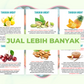 100 Infografik Pemakanan