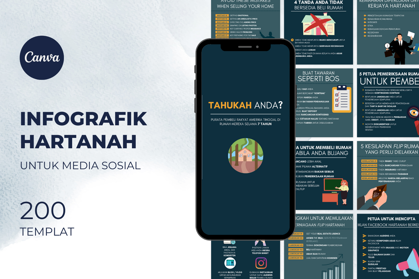 Infografik Hartanah Untuk Media Sosial