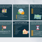 Infografik Hartanah Untuk Media Sosial