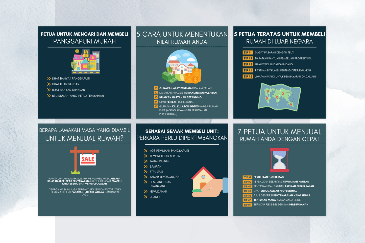 Infografik Hartanah Untuk Media Sosial