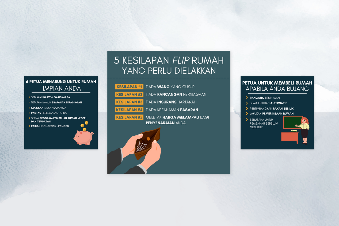 Infografik Hartanah Untuk Media Sosial